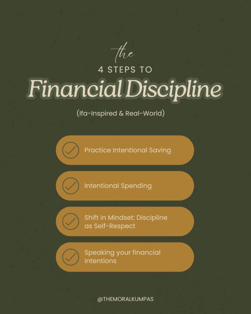 Financial Discipline With Intention List Post Graphic